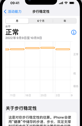 黄州iPhone手机维修如何在iPhone开启'步行稳定性通知'