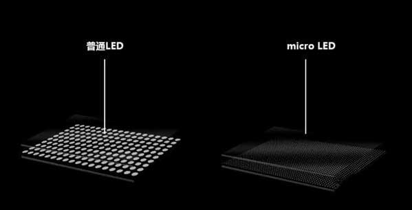 黄州苹果手机维修分享什么时候会用上MicroLED屏？ 