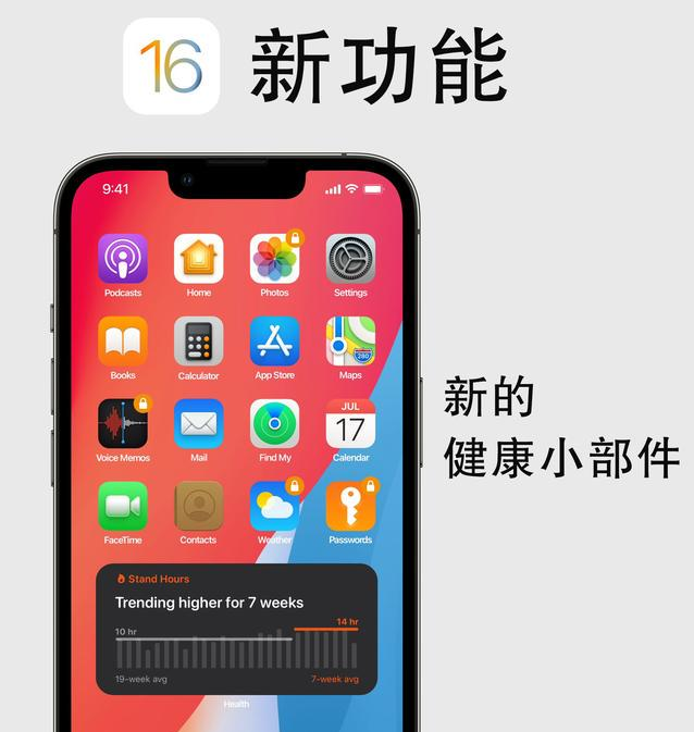 黄州苹果手机维修分享iOS16新功能汇总 