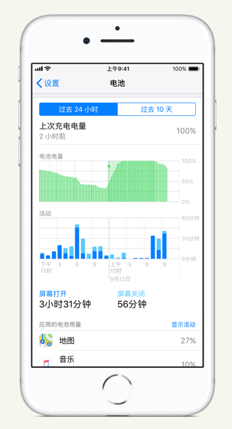 黄州苹果手机维修分享iPhone 在夜间待机时耗电异常怎么办 