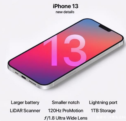 黄州苹果手机维修分享iPhone 13起售价多少钱 